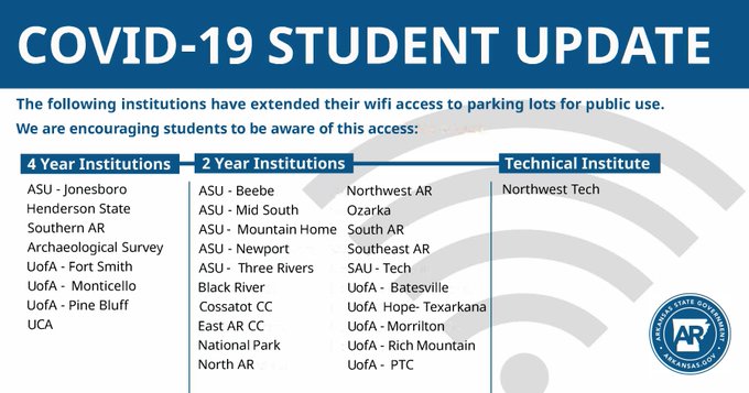 Wifi Parking Lot Access Image