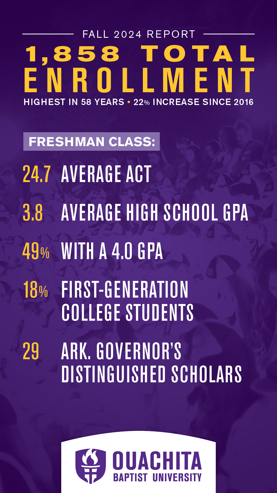 Fall 2024 Enrollment Infographic