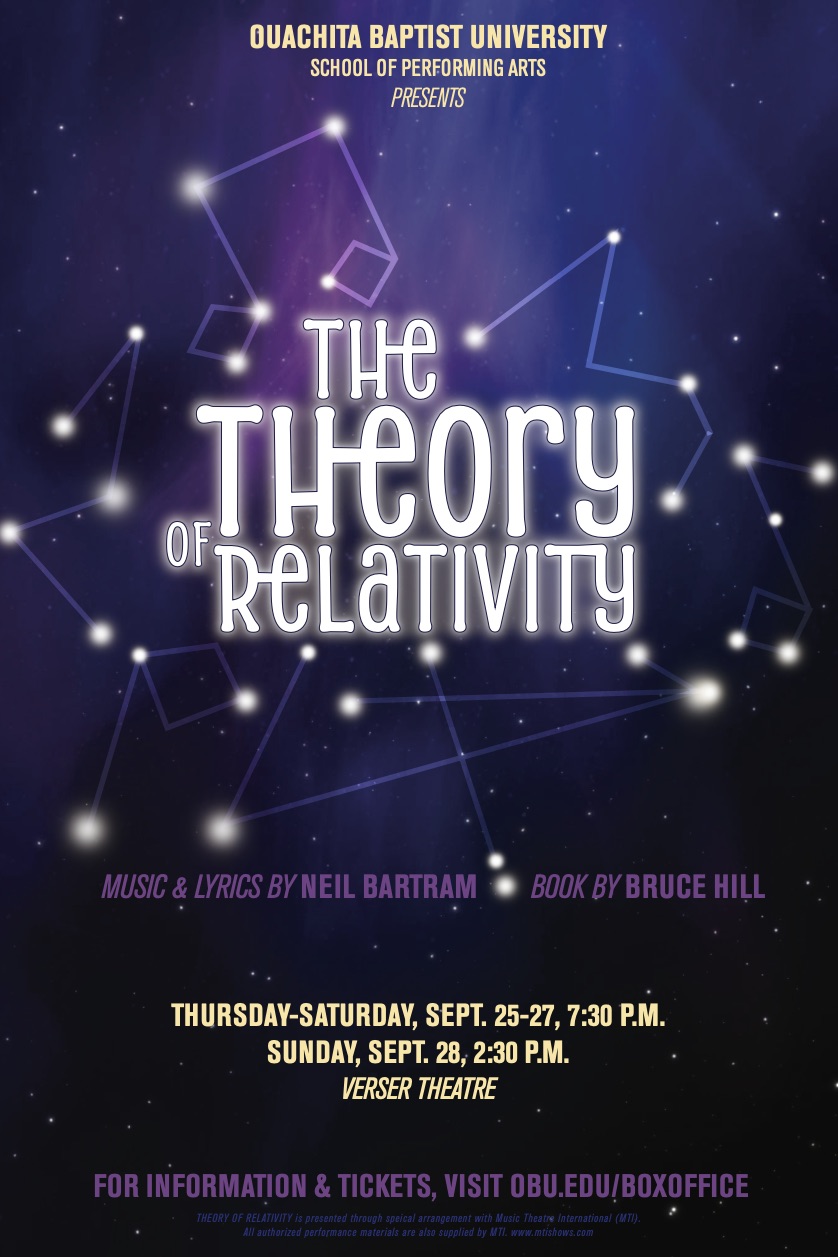 Theory of Relativity