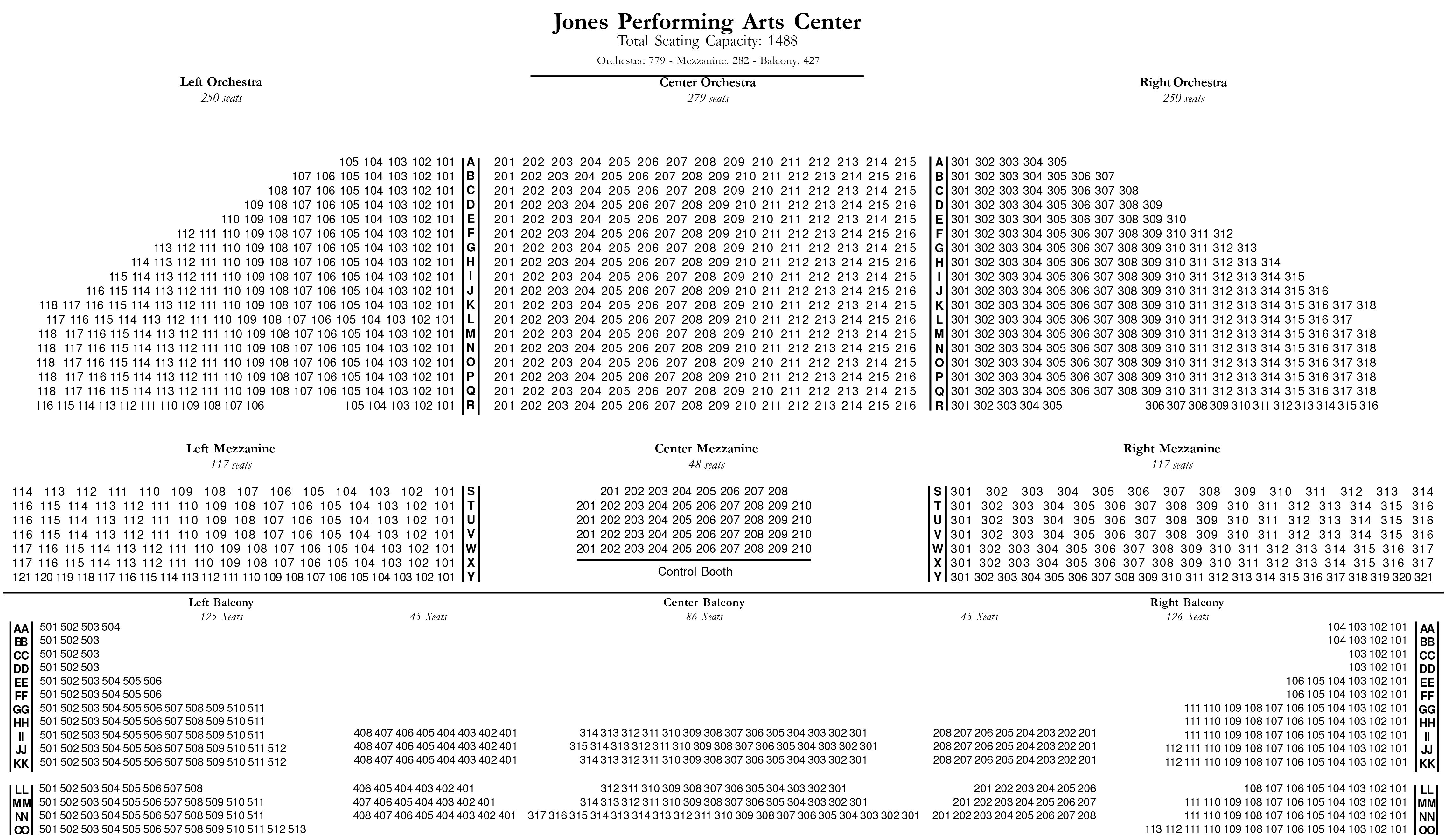 Jones Performing Arts Center Seating Chart